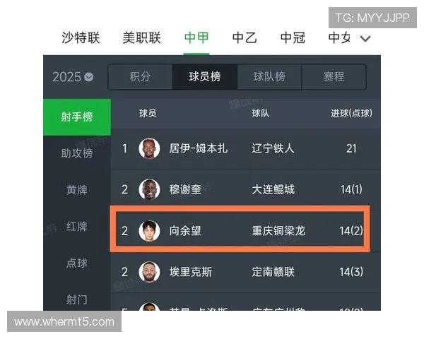 新人亮剑阵容齐整 U22国足全力冲击U23亚洲杯正赛目标